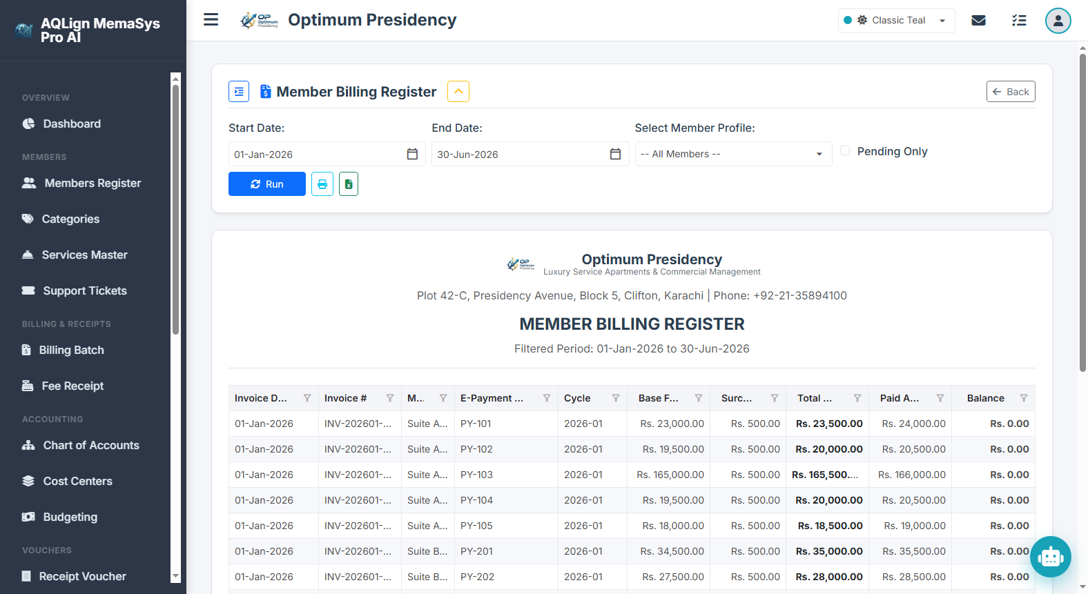 Member Billing Register Report