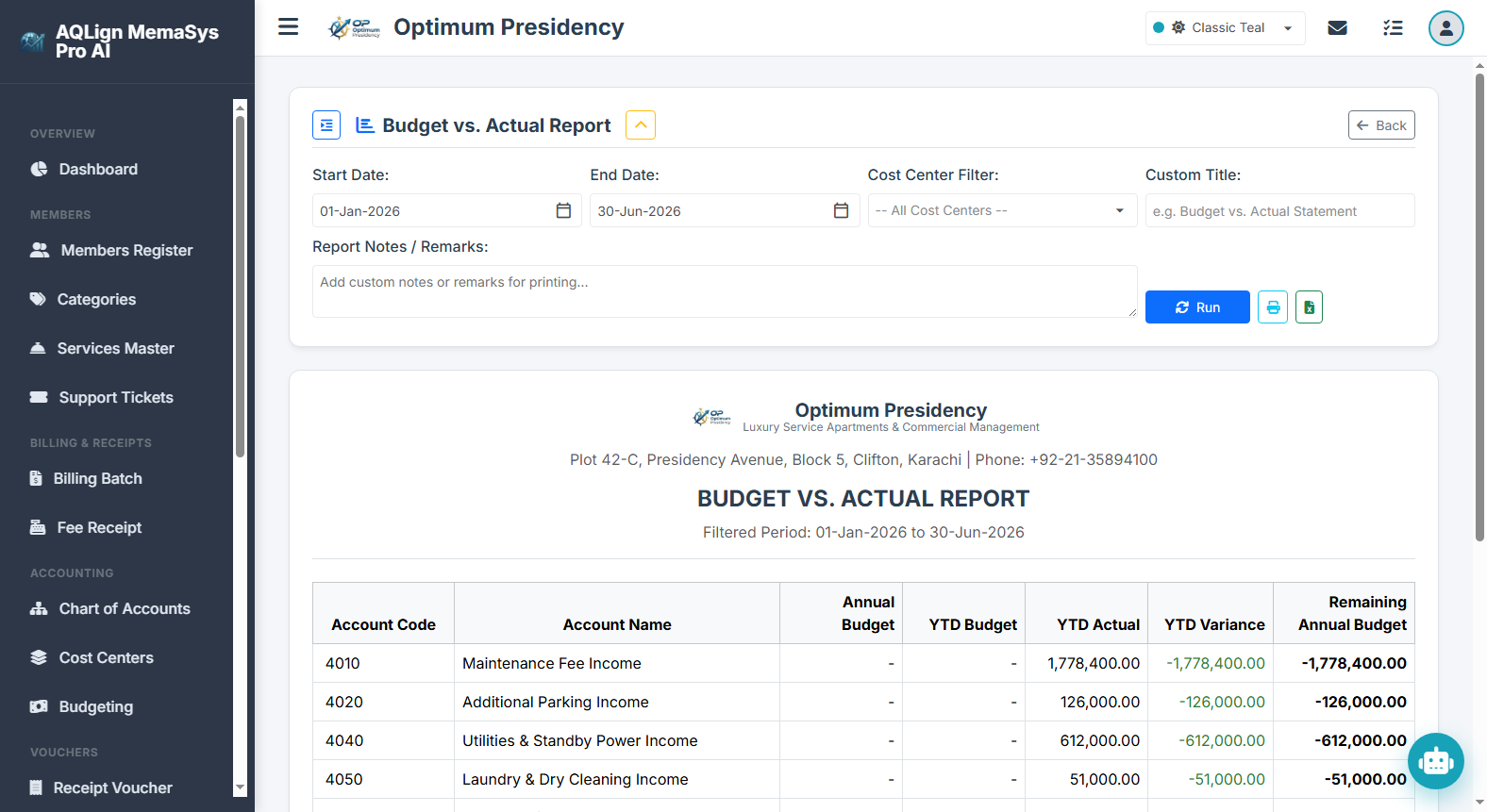 Budget vs. Actual Report