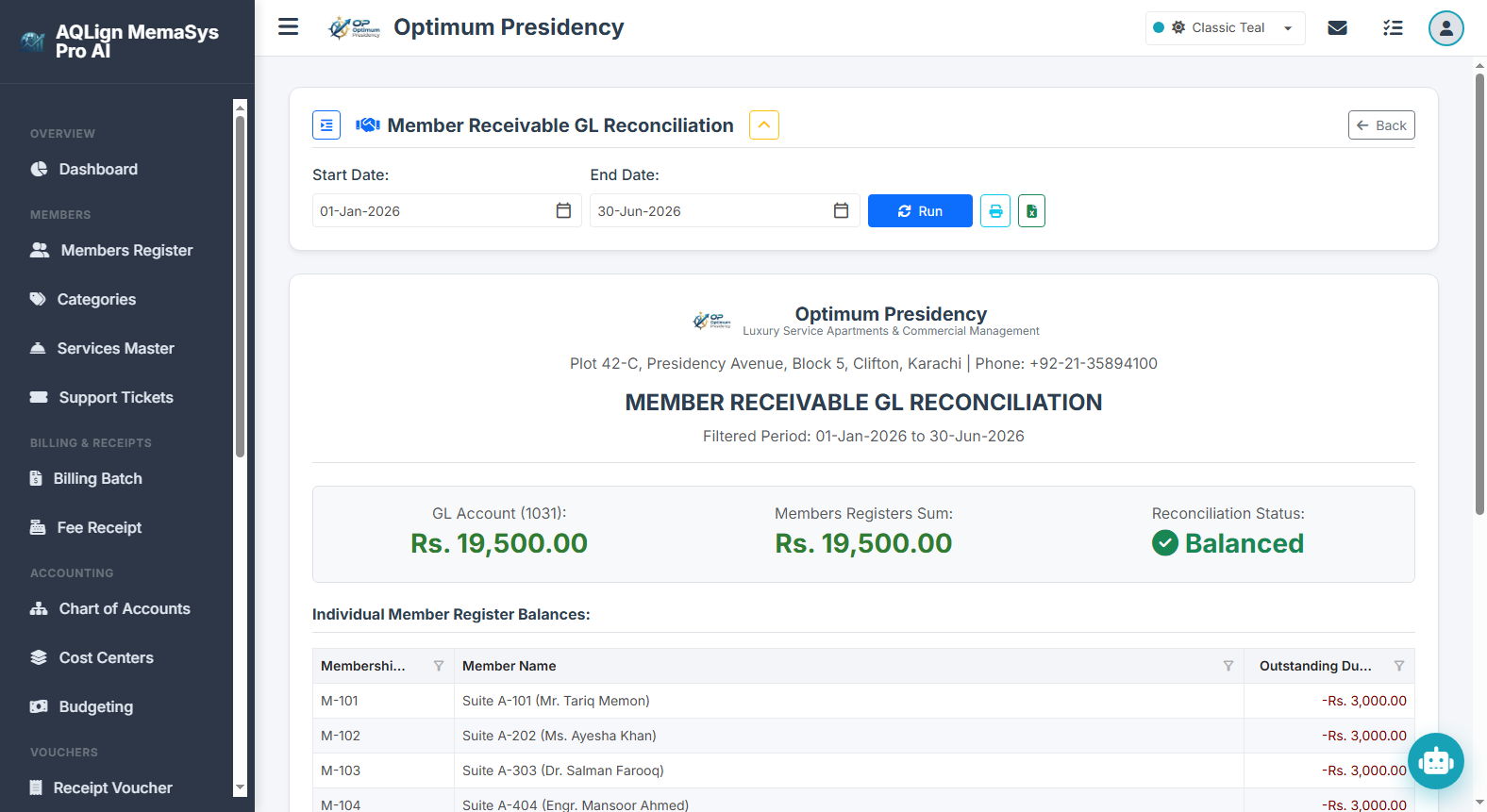 Member Receivable GL Control Reconciliation Report