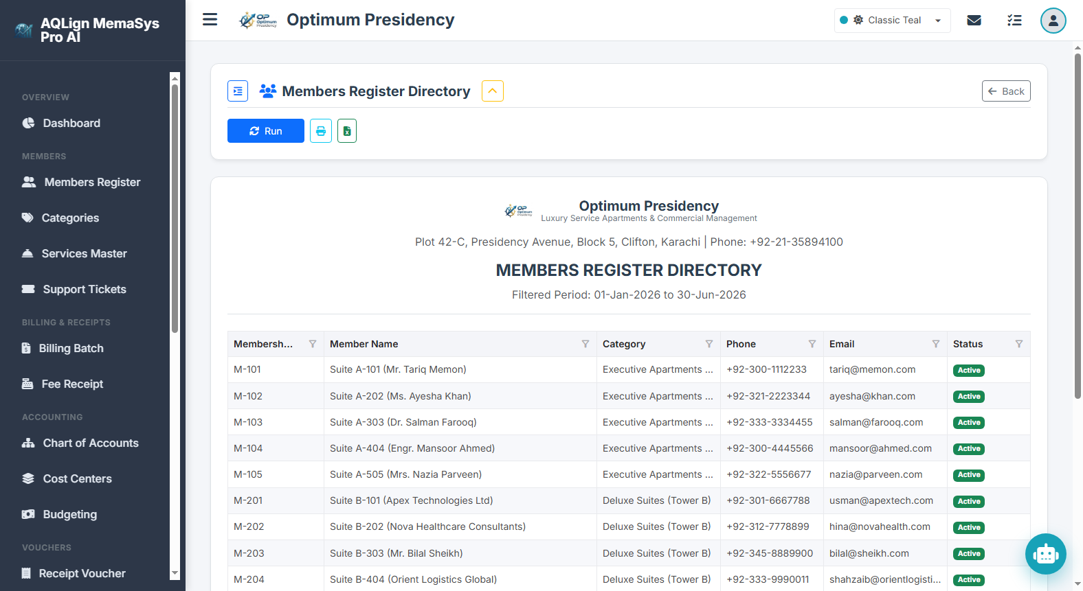 Members Register Directory Report