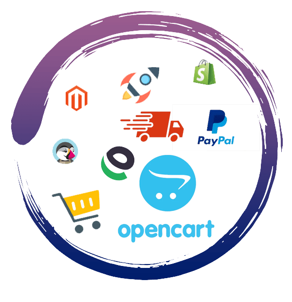 OpenCart Development